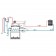 Каминная топка Seguin Multivision 7000 Hydro (R/L), три стекла